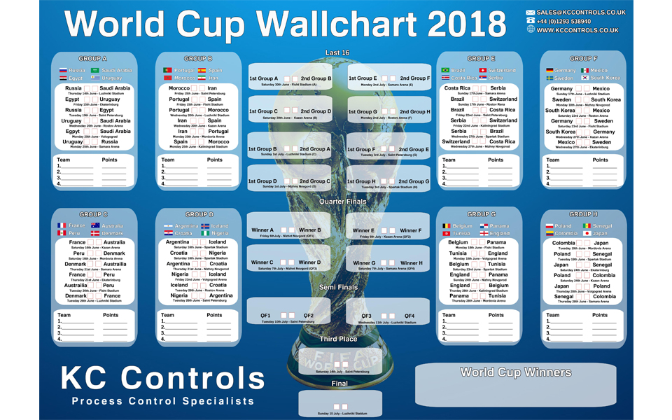 World Cup Wallchart
